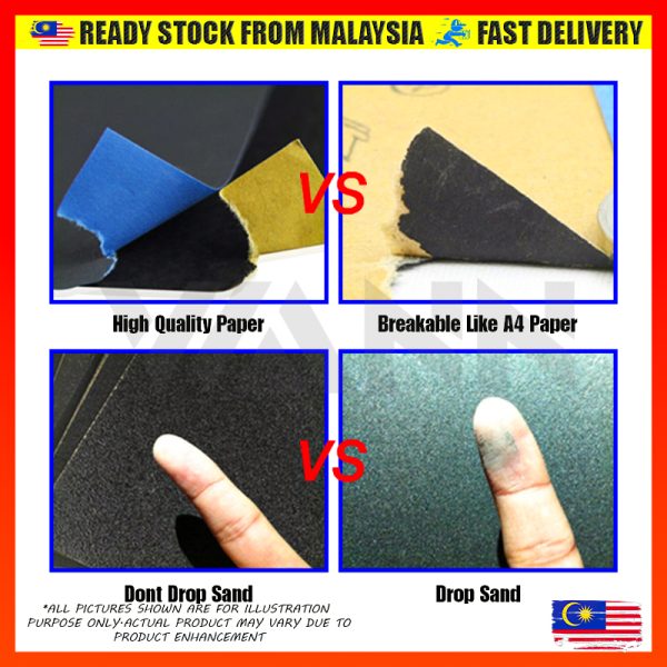Sand Paper Kertas Pasir Silicone Carbide Waterproof Abrasive High Quality Water Proof (60# - 2000# ) - Image 4